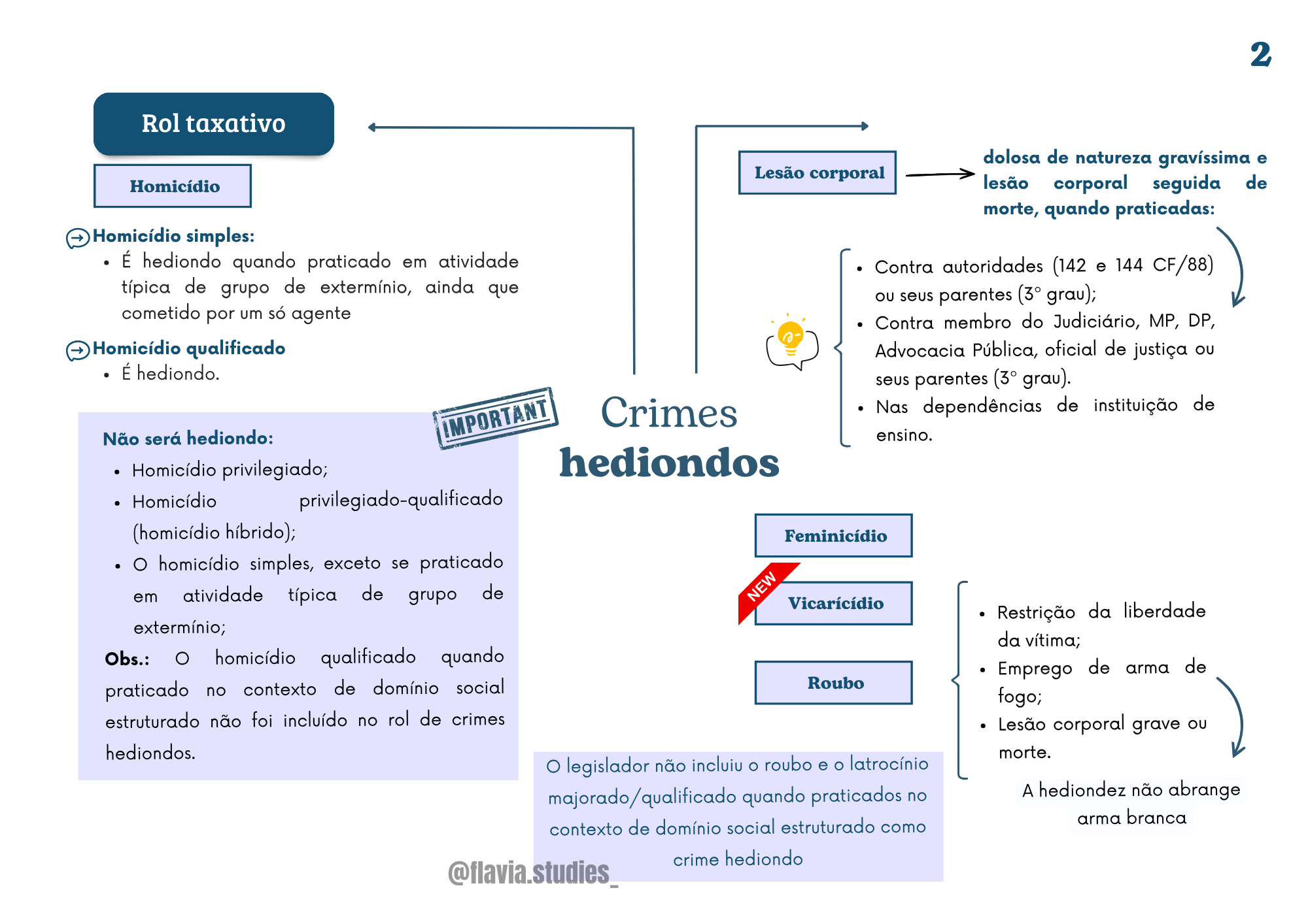 Legislação Penal Especial
